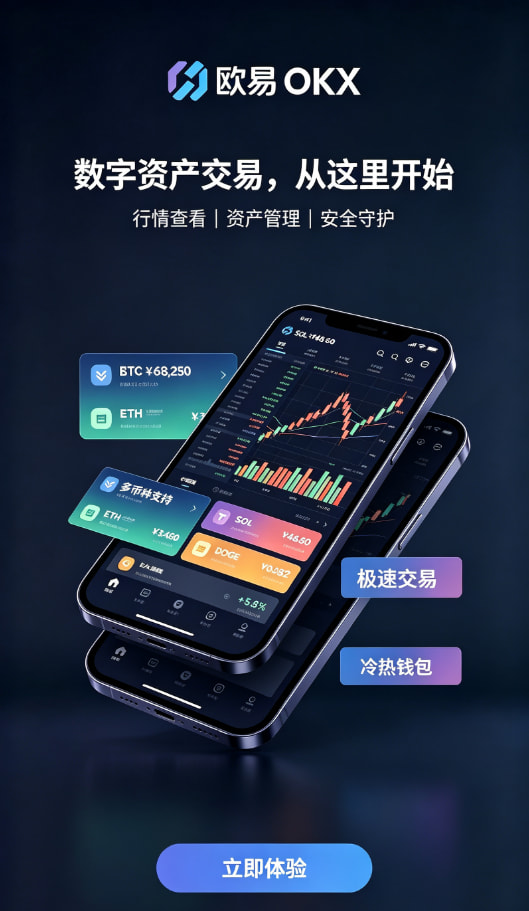 欧交易所app最新版行情图表与交易操作界面
